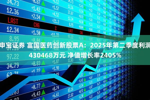 申宝证券 富国医药创新股票A:2025年第二季度利润430468万元 净值增长率2405%
